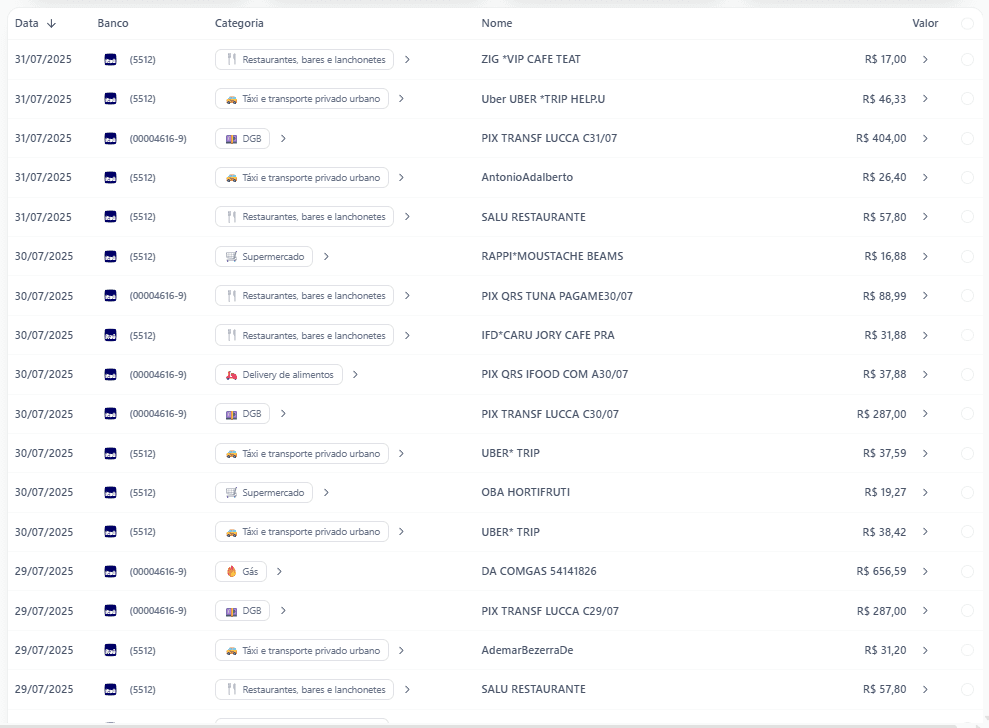 Dashboard mostrando transações categorizadas automaticamente pela IA