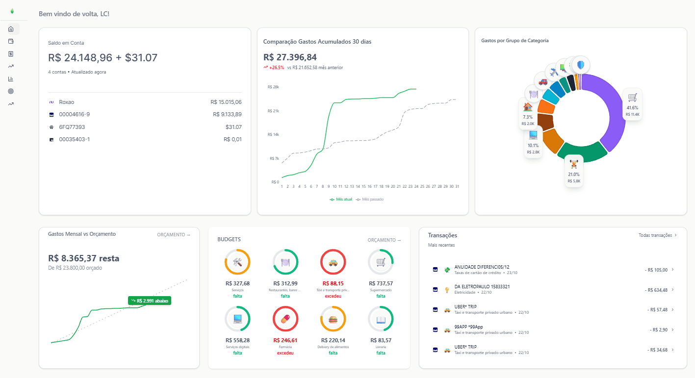 Pluma Finance Dashboard - Visão geral das suas finanças pessoais