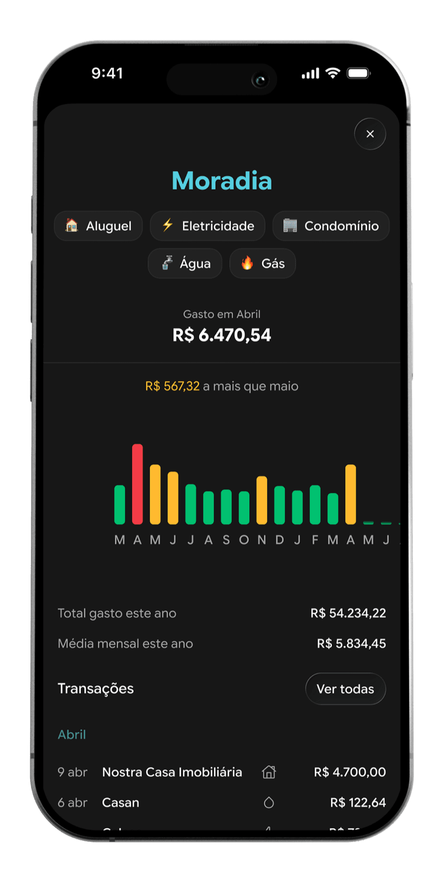 Tela de categorias da Pluma comparando gastos por mês